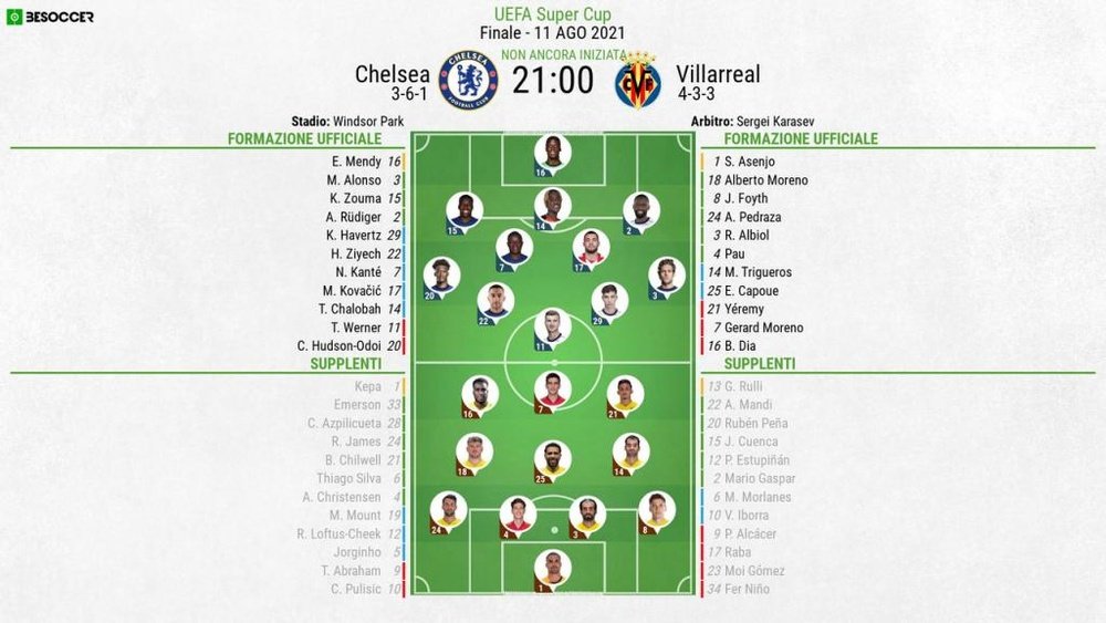 Le formazioni ufficiali di Chelsea-Villarreal. BeSoccer