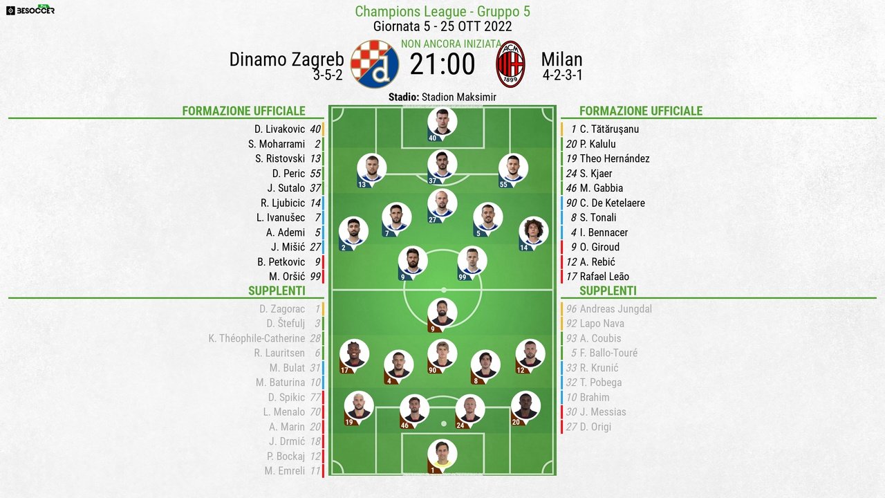 Le formazioni ufficiali di Dinamo Zagabria-Milan. BeSoccer