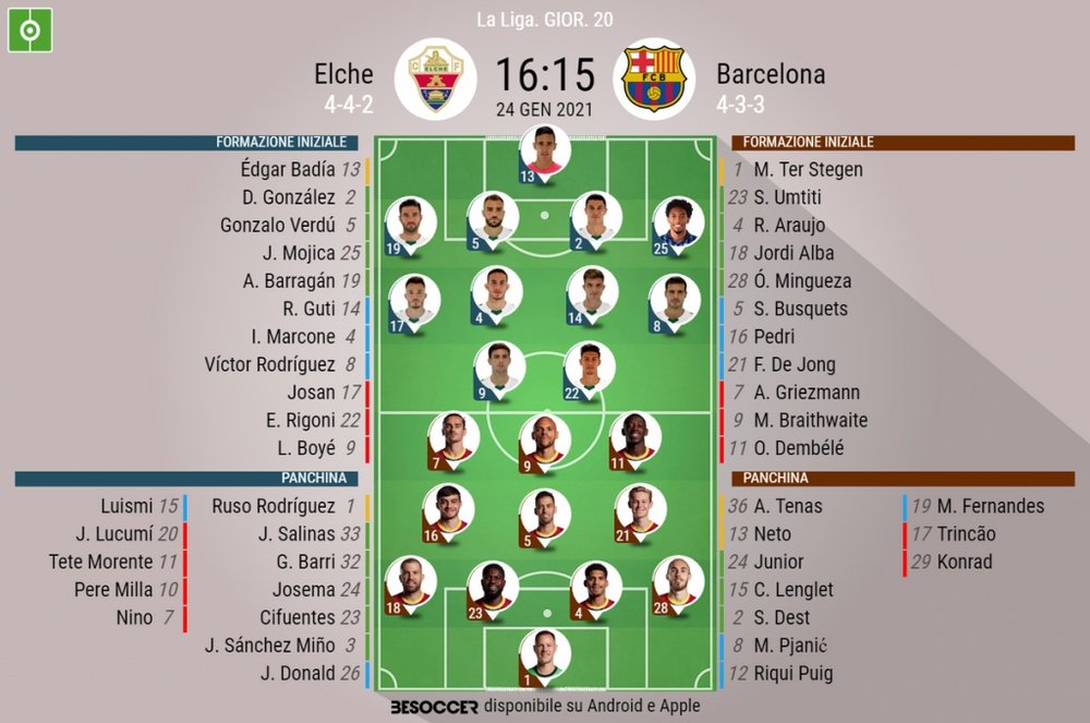 Le formazioni ufficiali di Elche-Barcellona. BeSoccer