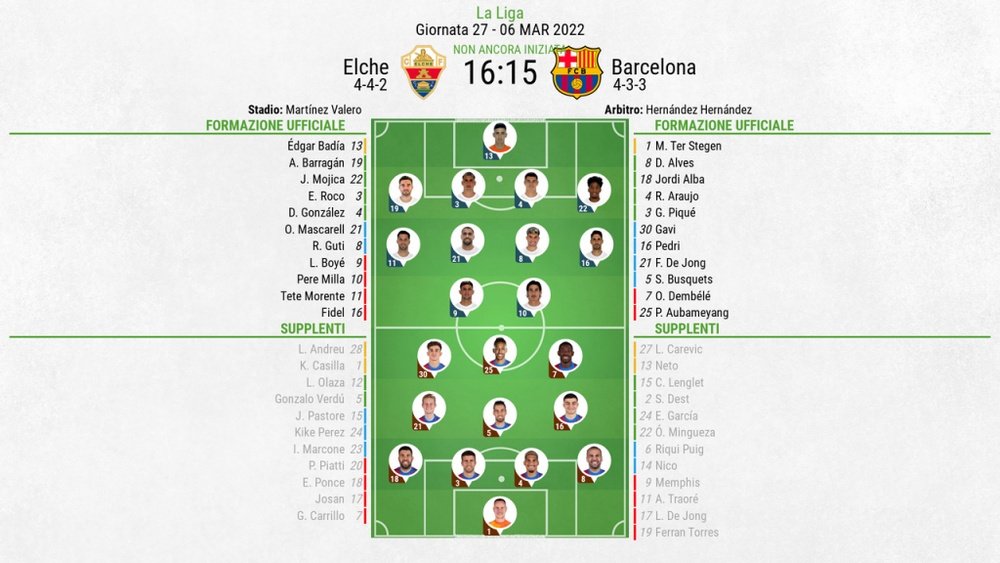 Le formazioni ufficiali di Elche-Barcellona. BeSoccer