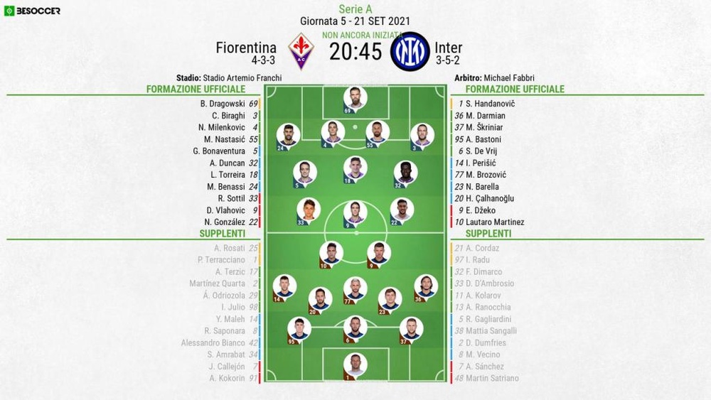 Le formazioni ufficiali di Fiorentina-Inter. BeSoccer