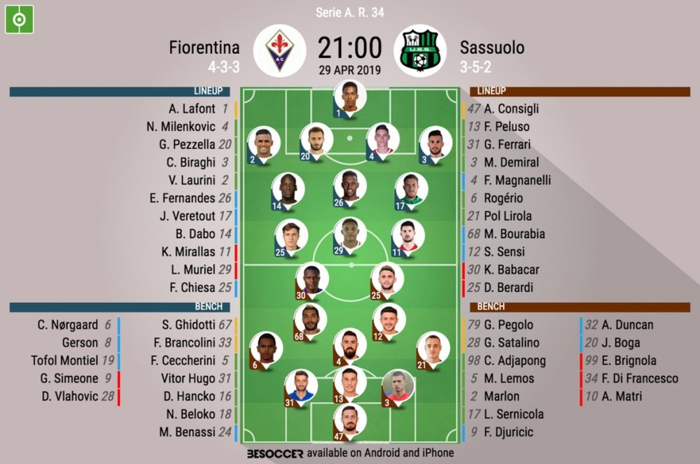 Le formazioni ufficiali di Fiorentina-Sassuolo, 34esima di Serie A 2018-19. BeSoccer