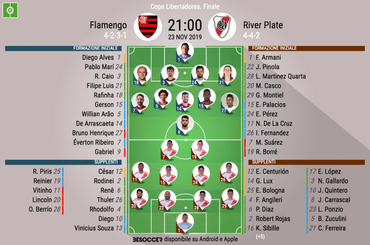Così abbiamo seguito Flamengo - River Plate