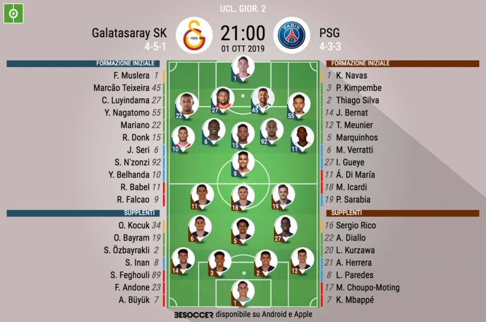 Le formazioni ufficiali di Galatasaray-PSG. BeSoccer