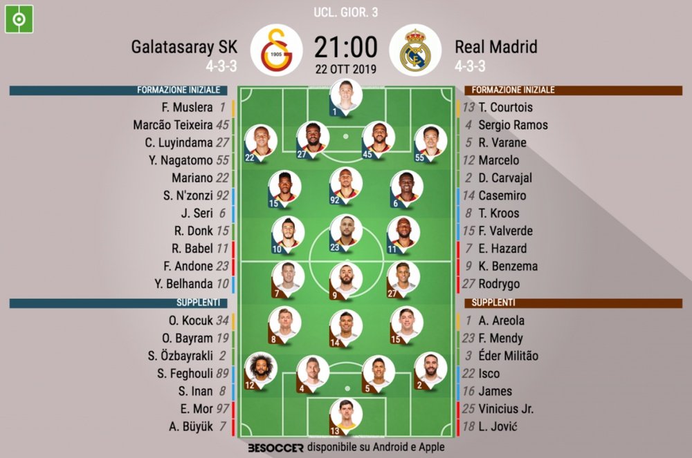 Le formazioni ufficiali di Galatasaray-Real Madrid. BeSoccer