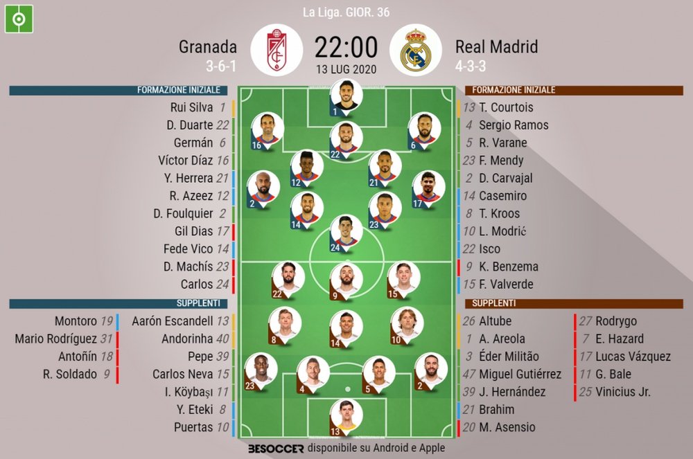 Le formazioni ufficiali di Granada-Real Madrid. BeSoccer