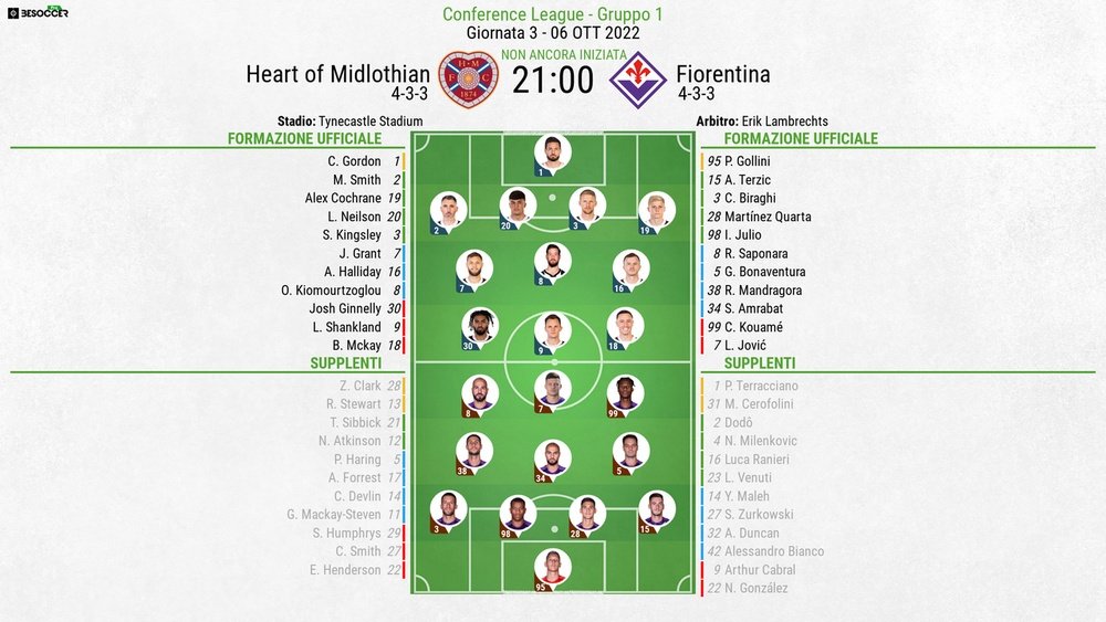 Le formazioni UFFICIALI di Hearts-Fiorentina. BeSoccer