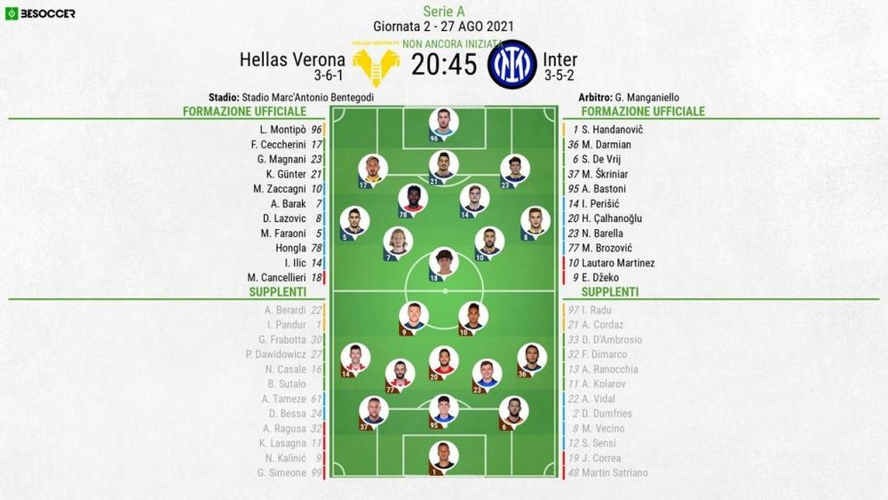 Le formazioni ufficiali di Hellas Verona-Inter. BeSoccer