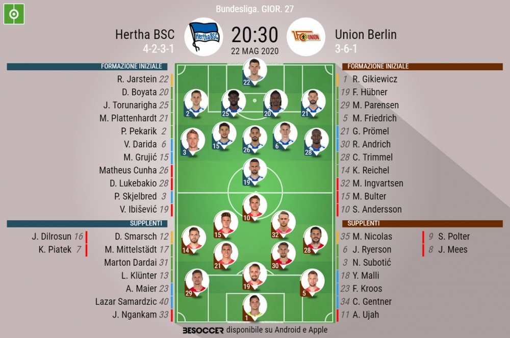 Le formazioni ufficiali di Hertha BSC-Union Berlino. BeSoccer
