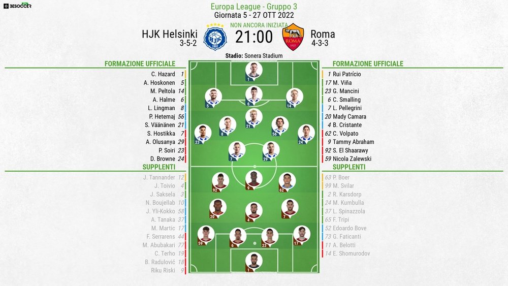 Le formazioni ufficiali di HJK Helsinki-Roma. BeSoccer