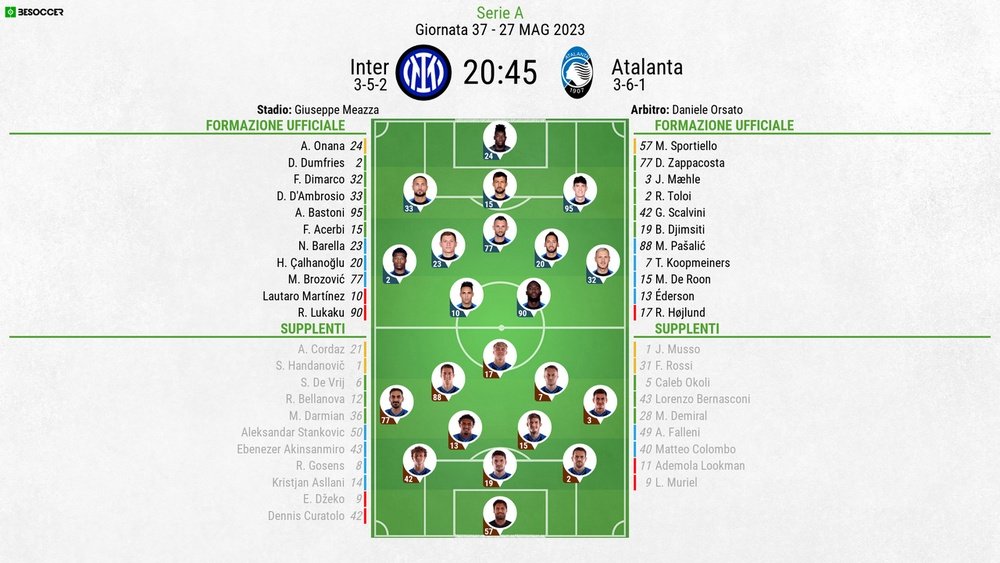 Le formazioni ufficiali di Inter-Atalanta. BeSoccer