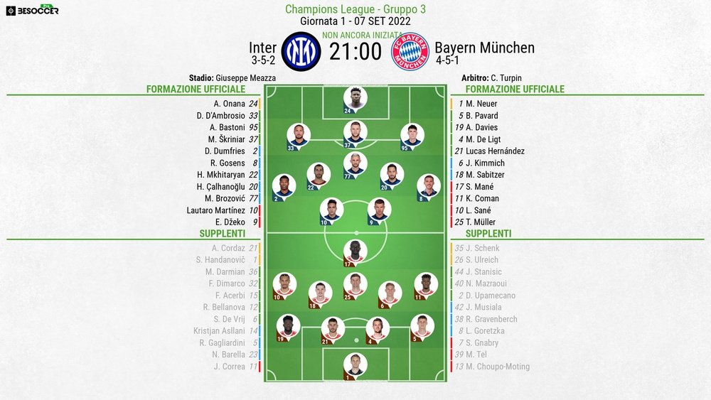 Le formazioni ufficiali di Inter-Bayern Monaco. BeSoccer