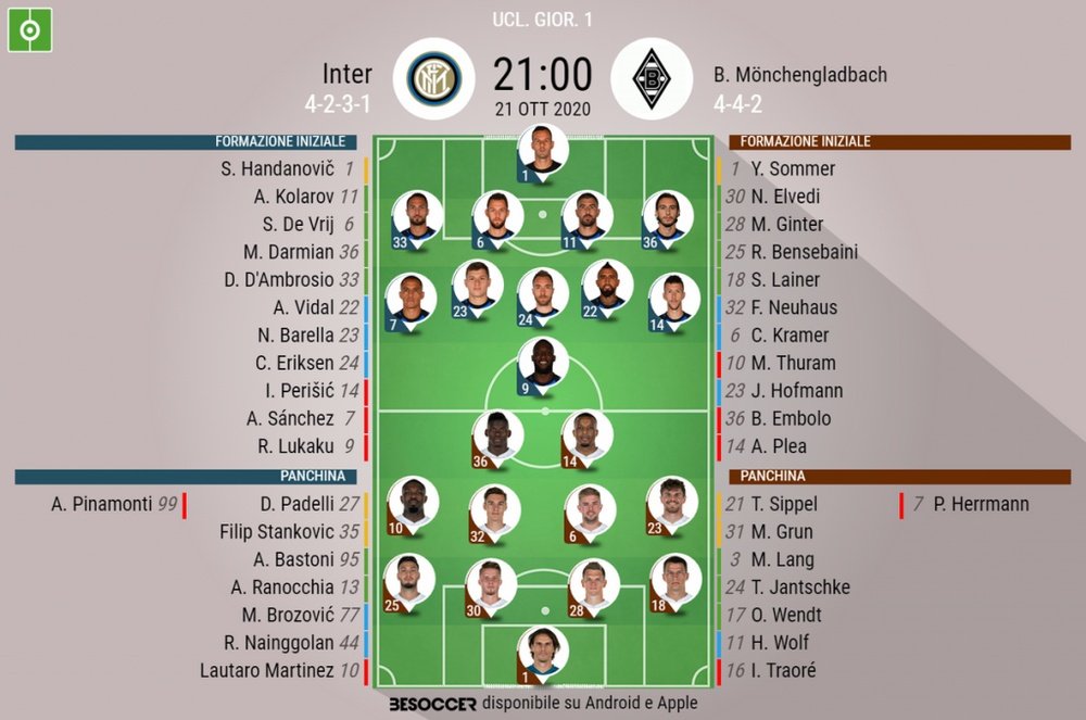 Le formazioni ufficiali di Inter-Borussia Monchengladbach. BeSoccer