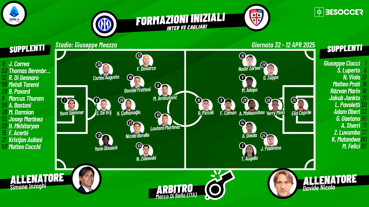 Così abbiamo seguito Inter - Cagliari