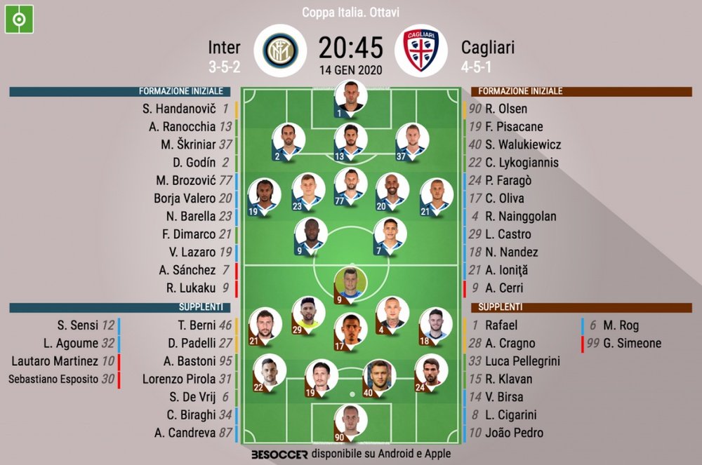 Le formazioni ufficiali di Inter-Cagliari. BeSoccer
