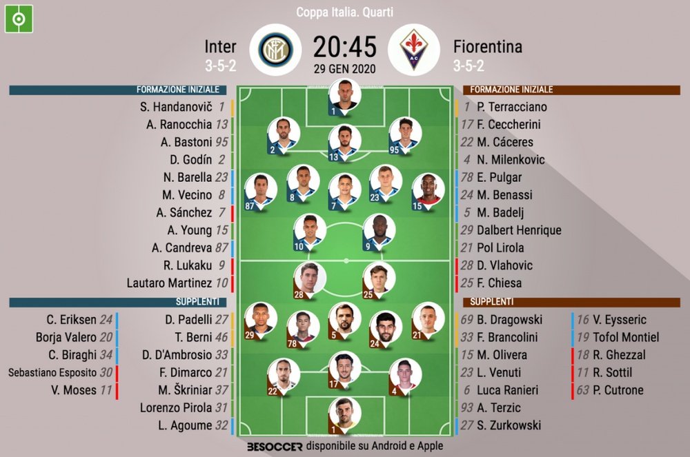 Le formazioni ufficiali di Inter-Fiorentina. BeSoccer