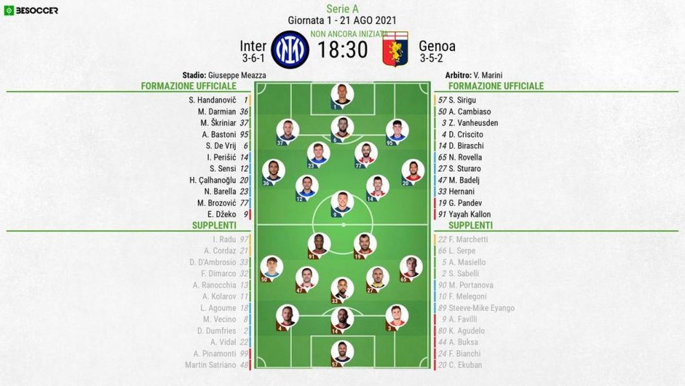 Le formazioni ufficiali di Inter-Genoa. BeSoccer