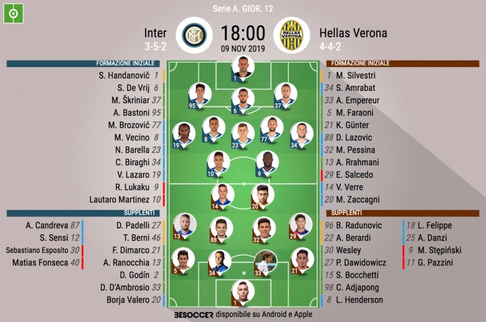 Le formazioni ufficiali di Inter-Verona. Twitter/Inter