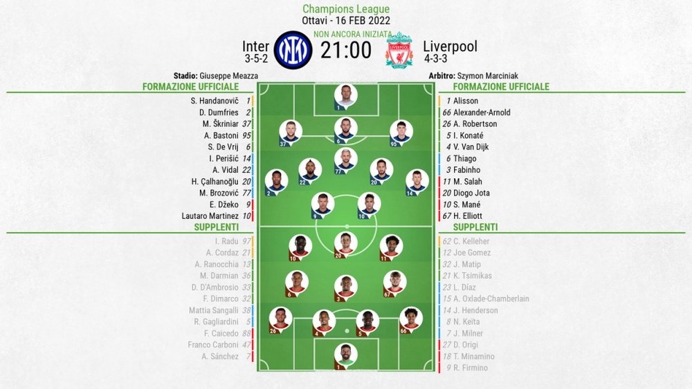 Le formazioni ufficiali di Inter-Liverpool. BeSoccer