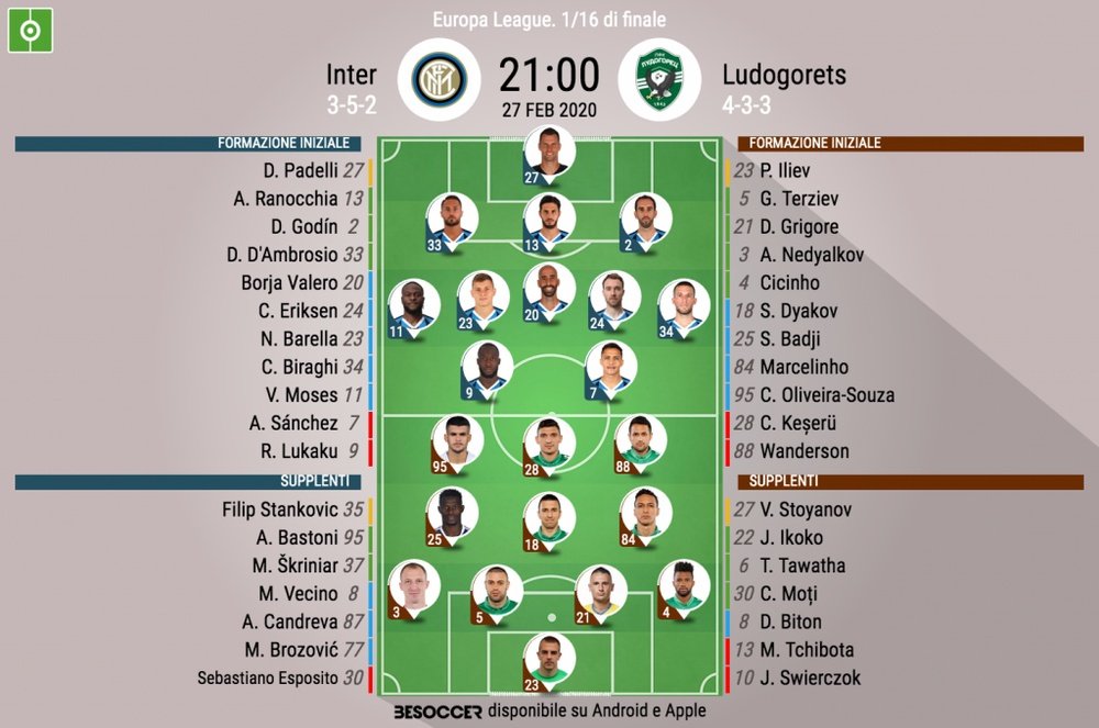 Le formazioni ufficiali di Inter-Ludogorets. BeSoccer