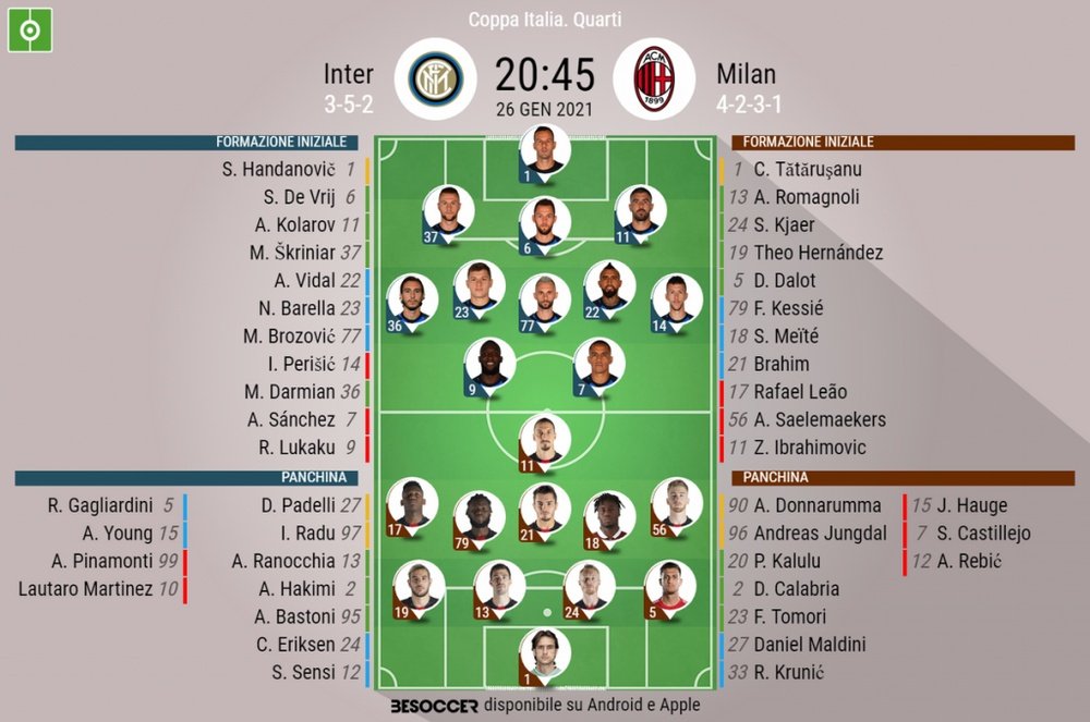 Le formazioni ufficiali di Inter-Milan. BeSoccer