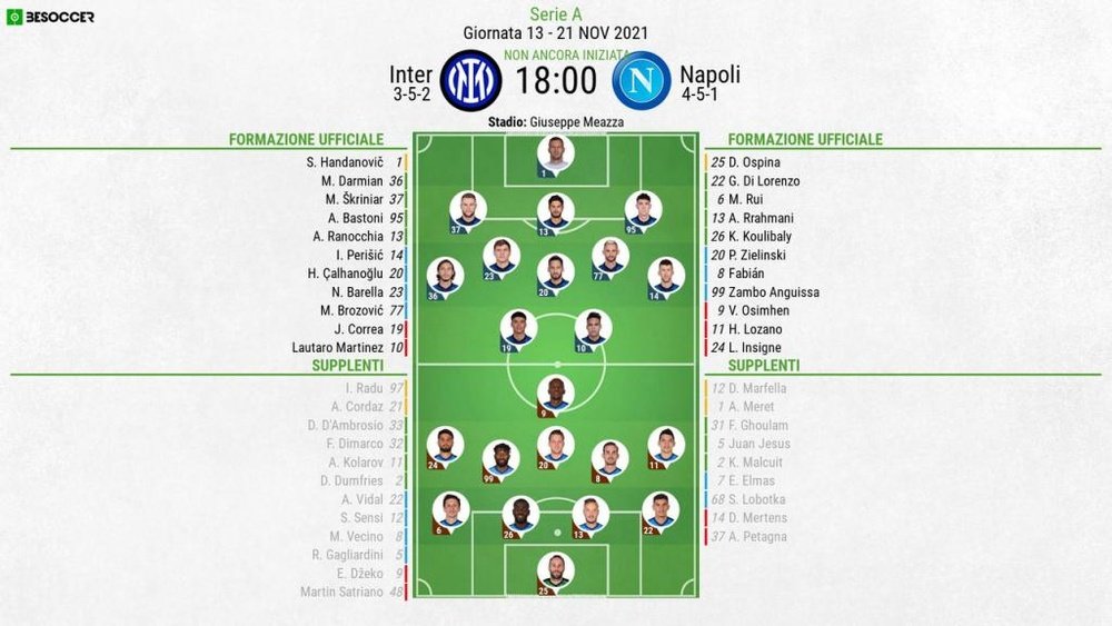 Le formazioni ufficiali di Inter-Napoli. BeSoccer