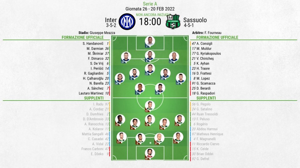 Le formazioni ufficiali di Inter-Sassuolo. BeSoccer