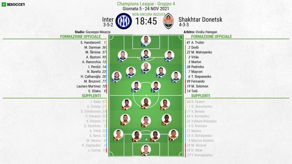 Le formazioni ufficiali di Inter-Shakhtar Donetsk. BeSoccer