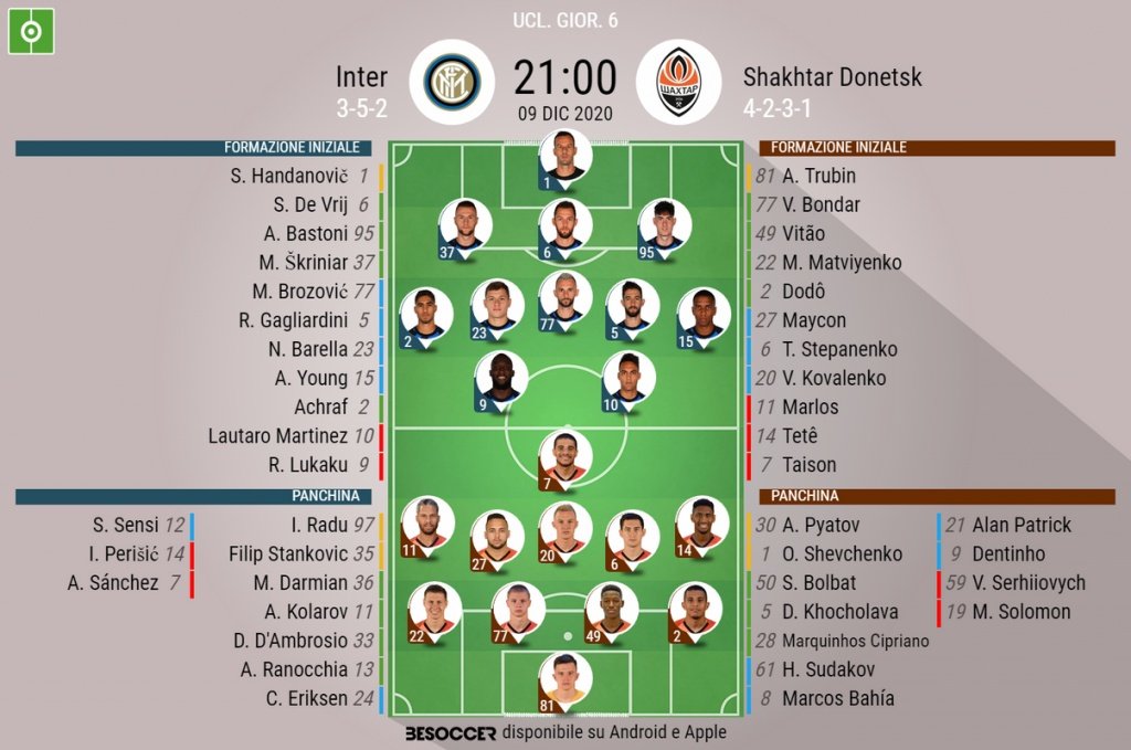 Le formazioni ufficiali di Inter-Shakhtar. BeSoccer