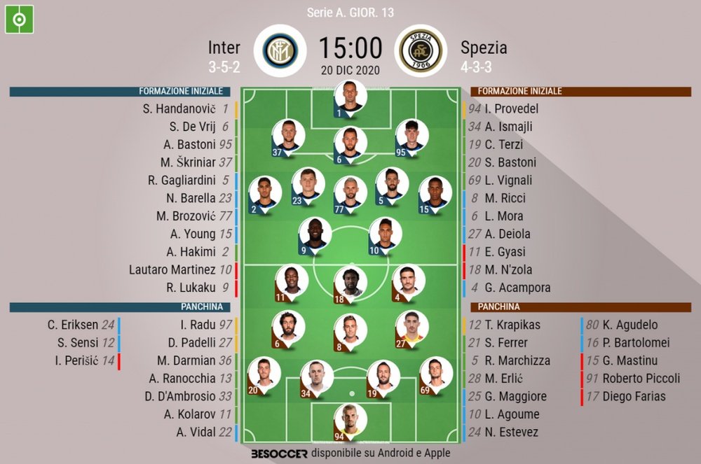 Le formazioni ufficiali di Inter-Spezia. BeSoccer