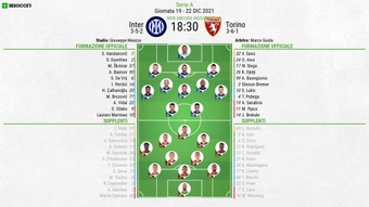 Le formazioni ufficiali di Inter-Torino. BeSoccer