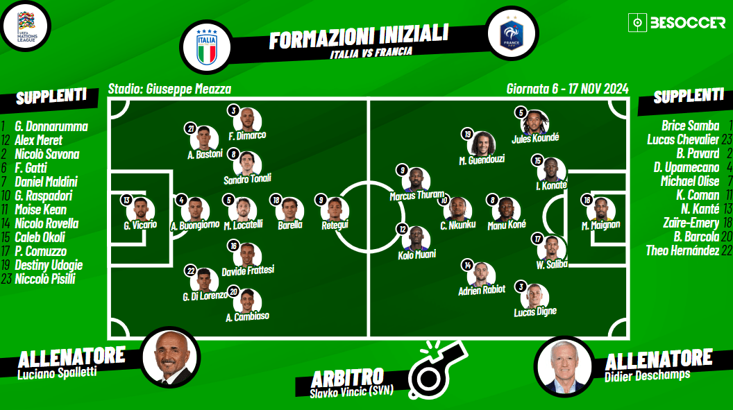 Vivi in diretta con noi l'appassionante incontro della sesta giornata della Nations League tra Italia e Francia, partita in programma alle 20:45 al Giuseppe Meazza.