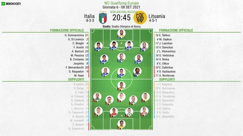 Le formazioni ufficiali di Italia-Lituania. BeSoccer