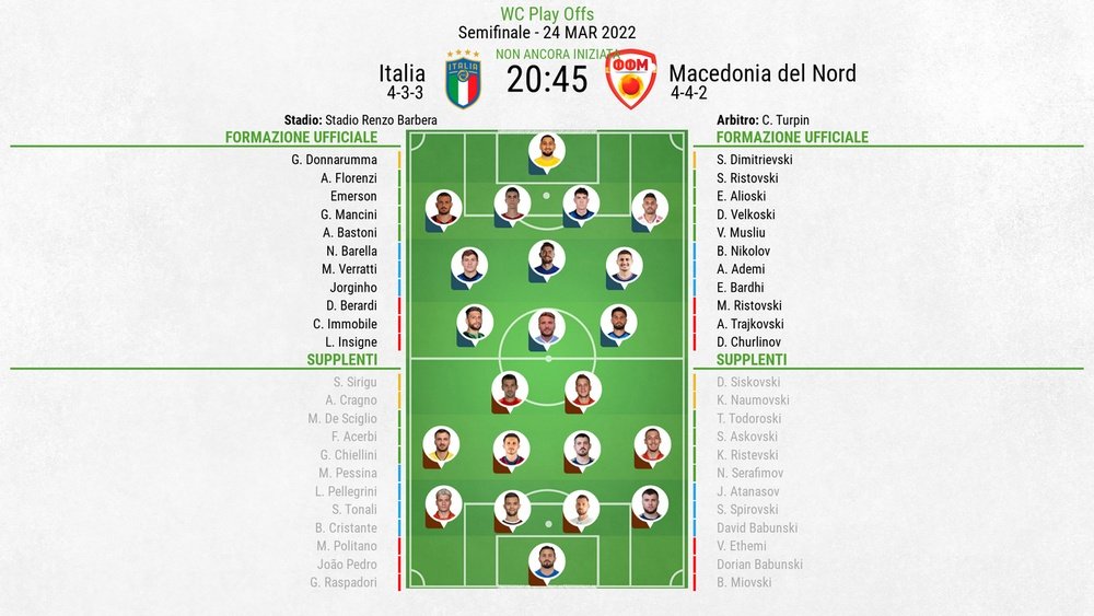 Le formazioni ufficiali di Italia-Macedonia del Nord. BeSoccer