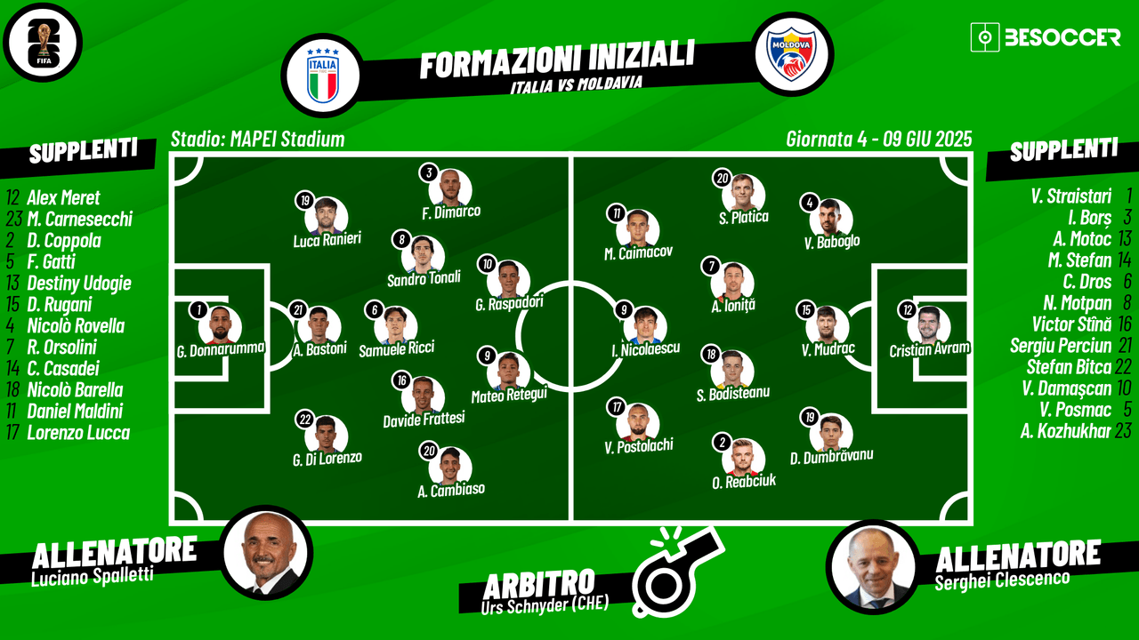 Così abbiamo seguito Italia - Moldavia