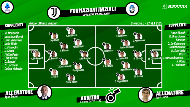 Segui con noi Juventus-Atalanta