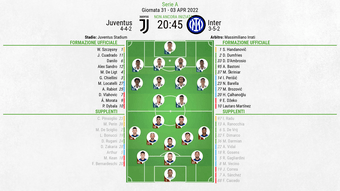 Le formazioni ufficiali di Juventus-Inter. AFP