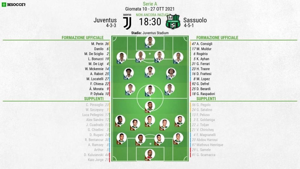 Così abbiamo seguito Juventus - Sassuolo