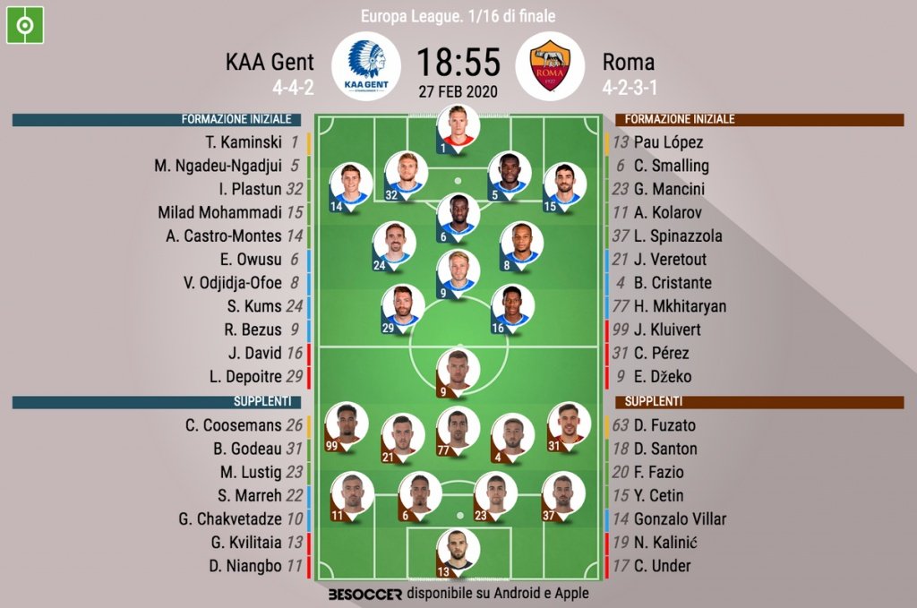 Le formazioni ufficiali di KAA Gent-Roma. BeSoccer