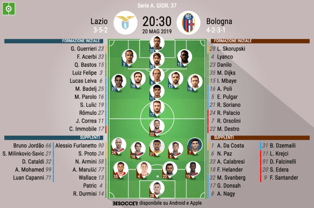 Così abbiamo seguito Lazio - Bologna
