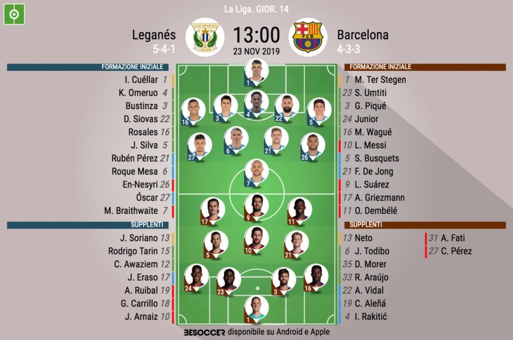 Le formazioni ufficiali di Leganes-Barcellona. BeSoccer