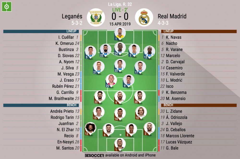 Le formazioni ufficiali di Leganés-Real Madrid, 32esima giornata di Liga 2018-19. BeSoccer