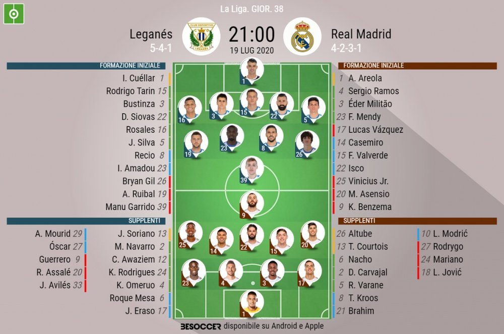 Le formazioni ufficiali di Leganes-Real Madrid. BeSoccer