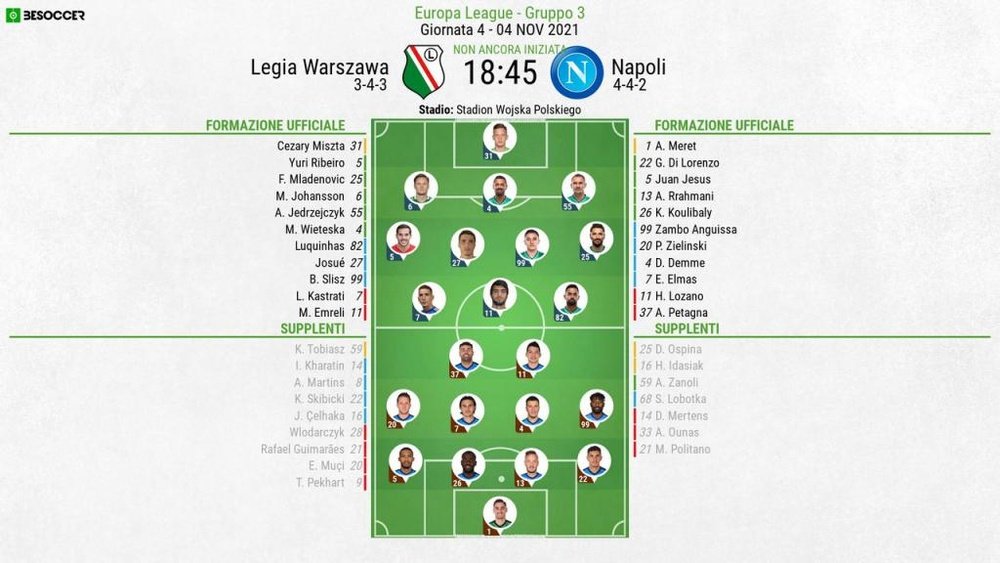 Le formazioni ufficiali di Legia Varsavia-Napoli. BeSoccer
