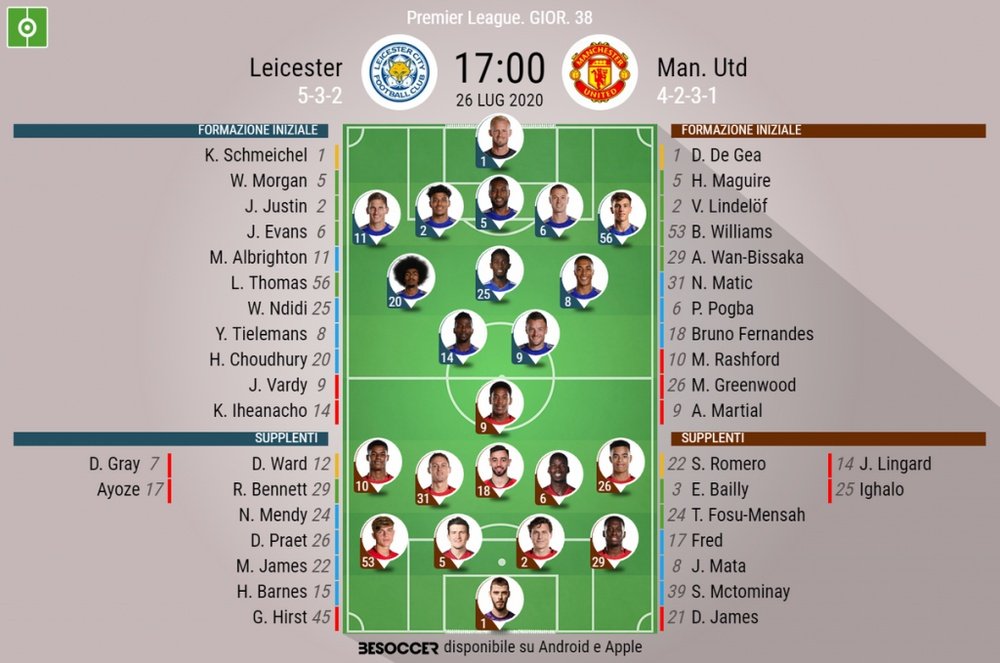 Le formazioni ufficiali di Leicester-Manchester United. BeSoccer