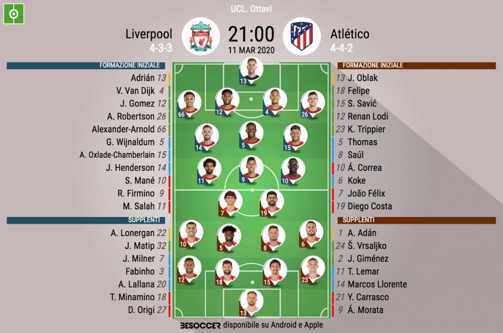 Le formazioni ufficiali di Liverpool-Atletico. BeSoccer