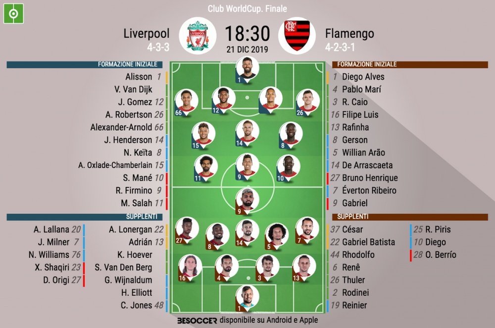 Le formazioni ufficiali di Liverpool-Flamengo. BeSoccer
