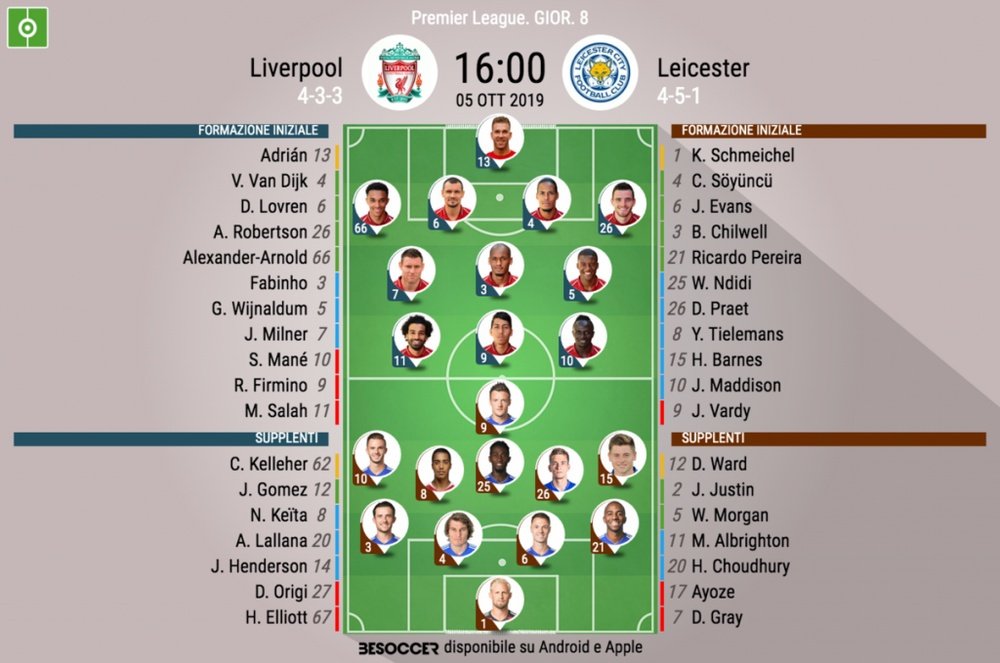 Le formazioni ufficiali di Liverpool-Leicester. BeSoccer