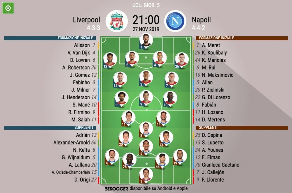 Le formazioni ufficiali di Liverpool-Napoli. BeSoccer
