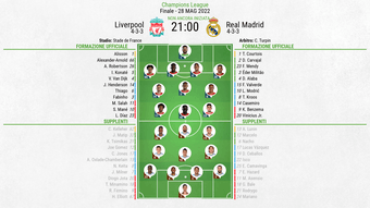 Le formazioni ufficiali di Liverpool-Real Madrid. BeSoccer